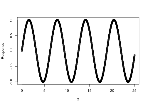 plot of chunk graph_slide_2