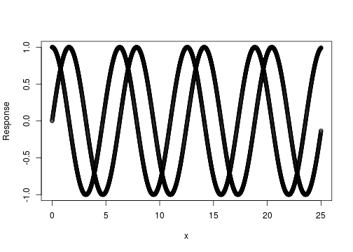 plot of chunk graph_slide_3