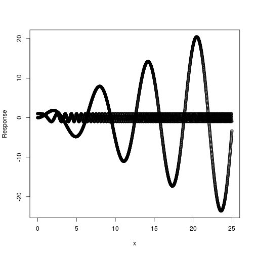 plot of chunk graph_slide_5